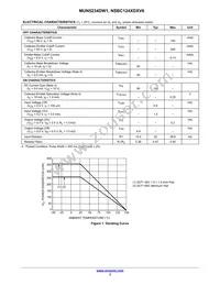 MUN5234DW1T1G Datasheet Page 3