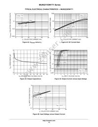 MUN5235DW1T1 Datasheet Page 14