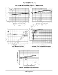 MUN5235DW1T1 Datasheet Page 15