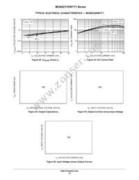 MUN5235DW1T1 Datasheet Page 16