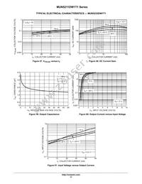 MUN5235DW1T1 Datasheet Page 17