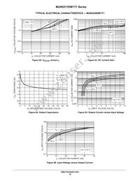 MUN5235DW1T1 Datasheet Page 18