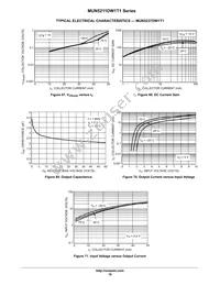 MUN5235DW1T1 Datasheet Page 19