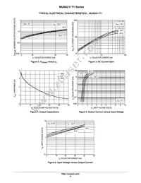 MUN5235T1 Datasheet Page 6