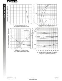 MUR120-T Datasheet Page 2
