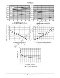 MUR2100ERL Datasheet Page 3