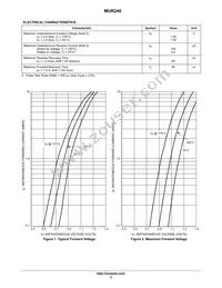 MUR240RL Datasheet Page 2