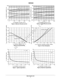 MUR240RL Datasheet Page 3