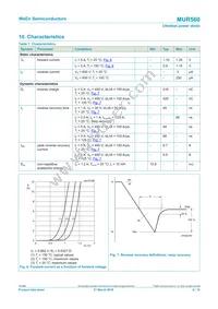 MUR560J Datasheet Page 6