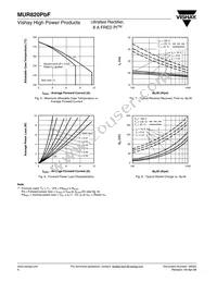 MUR820 Datasheet Page 4