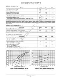 MURB1620CT Datasheet Page 2