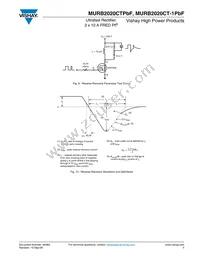 MURB2020CTTRR Datasheet Page 5