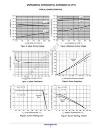 MURD330T4G Datasheet Page 3