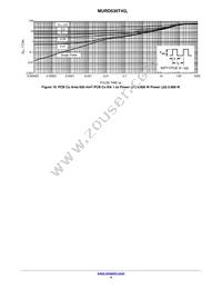 MURD530T4G Datasheet Page 4