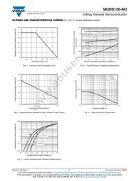 MURS120-M3/5BT Datasheet Page 3