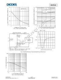 MURS320-13-F Datasheet Page 3