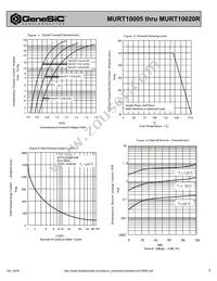 MURT10020R Datasheet Page 2