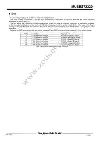 MUSES72320V-TE2 Datasheet Page 11