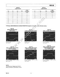 MUX08FS-REEL Datasheet Page 6