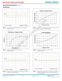 MV036T090M013 Datasheet Page 4