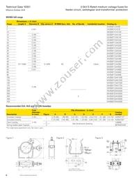 MV055F2DAX400E Datasheet Page 6