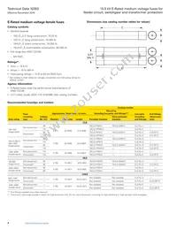 MV155F1DBX25E Datasheet Page 2