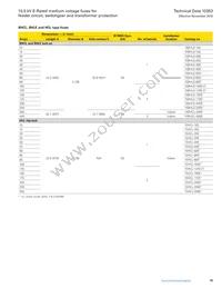 MV155F1DBX25E Datasheet Page 15