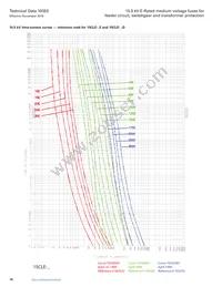 MV155F1DBX25E Datasheet Page 16