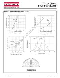 MV37509MP6 Datasheet Page 3