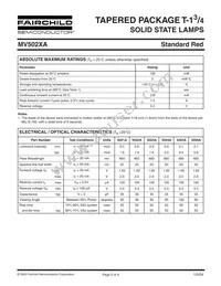 MV5024A Datasheet Page 2