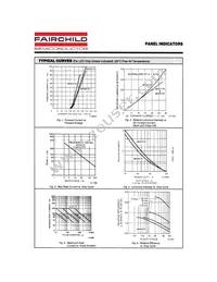 MV54173 Datasheet Page 3