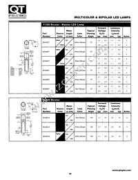 MV5437RA Datasheet Cover