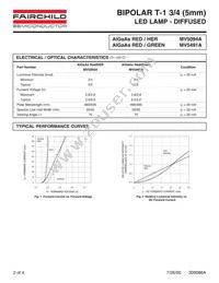 MV5491A Datasheet Page 2