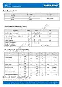 MV5491A Datasheet Page 2