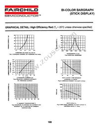 MV59164 Datasheet Page 4