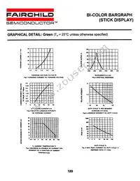 MV59164 Datasheet Page 5