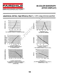 MV59164 Datasheet Page 4