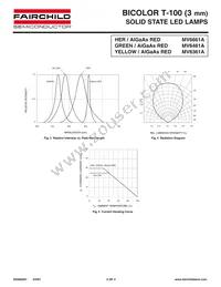 MV6461A Datasheet Page 3