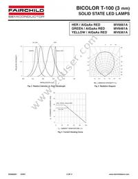 MV6461A Datasheet Page 3