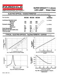 MV7344 Datasheet Page 2