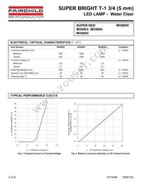 MV8005 Datasheet Page 2