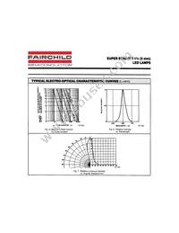 MV8104 Datasheet Page 3