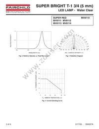 MV8114 Datasheet Page 3