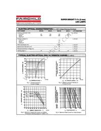 MV8191 Datasheet Page 2