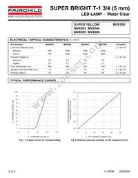 MV8305 Datasheet Page 2