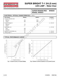 MV8832 Datasheet Page 2