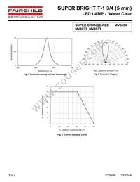 MV8832 Datasheet Page 3