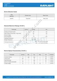 MV8B11 Datasheet Page 2