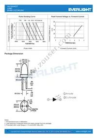 MV8B11 Datasheet Page 4