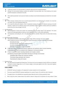 MV8B11 Datasheet Page 7